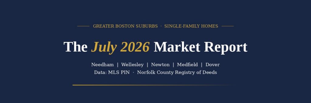 Navy and gold graphic titled “The July 2026 Market Report” for single-family homes in Needham, Wellesley, Newton, Medfield, and Dover, using data from MLS PIN and the Norfolk County Registry of Deeds.